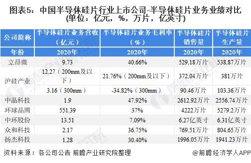 贤丰控股股票能涨到多少_买股票能控股_汉能控股股票代码是多少