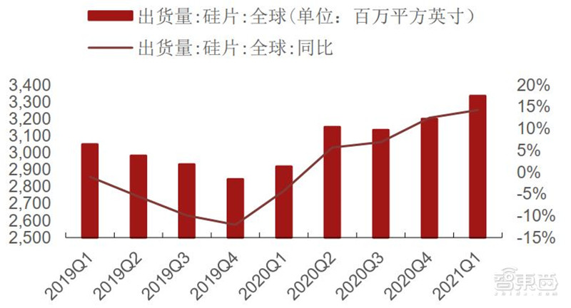 汉能控股股票代码是多少_买股票能控股_贤丰控股股票能涨到多少