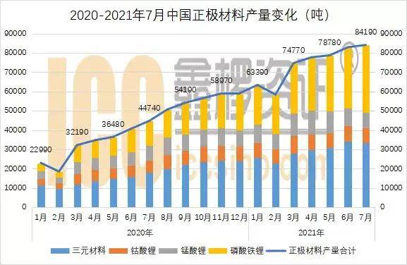 汉能控股股票代码是多少_股票当天买当天能卖吗_买股票能控股