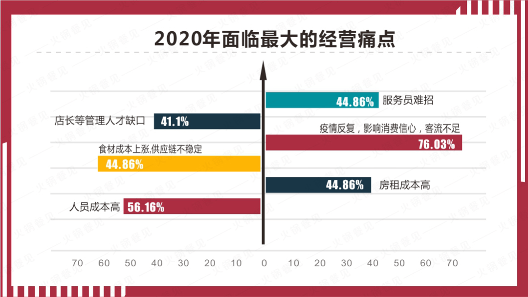 史永翔向经营要利润书_高通财务出利润 史永翔_史永翔利润:企业利润持续增长之道^^^向财务要利润^^^向经