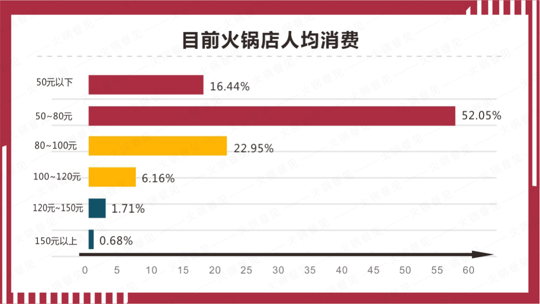 高通财务出利润 史永翔_史永翔利润:企业利润持续增长之道^^^向财务要利润^^^向经_史永翔向经营要利润书