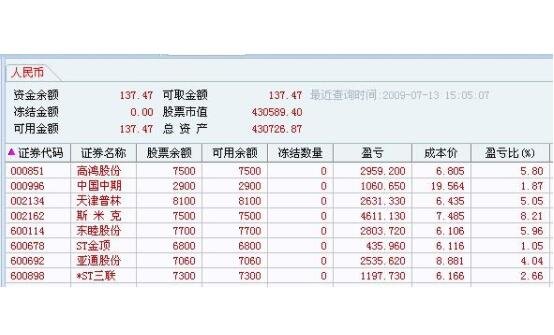 一下的中签都是随机的，打新债选哪个证券公司开户好