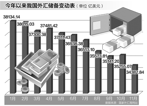 人民币升值还是贬值_做多人民币 如何应对贬值_普通人应对人民币贬值