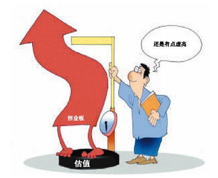 创业板指数历年走势图_中国历年物价上涨指数_历年物价上涨指数