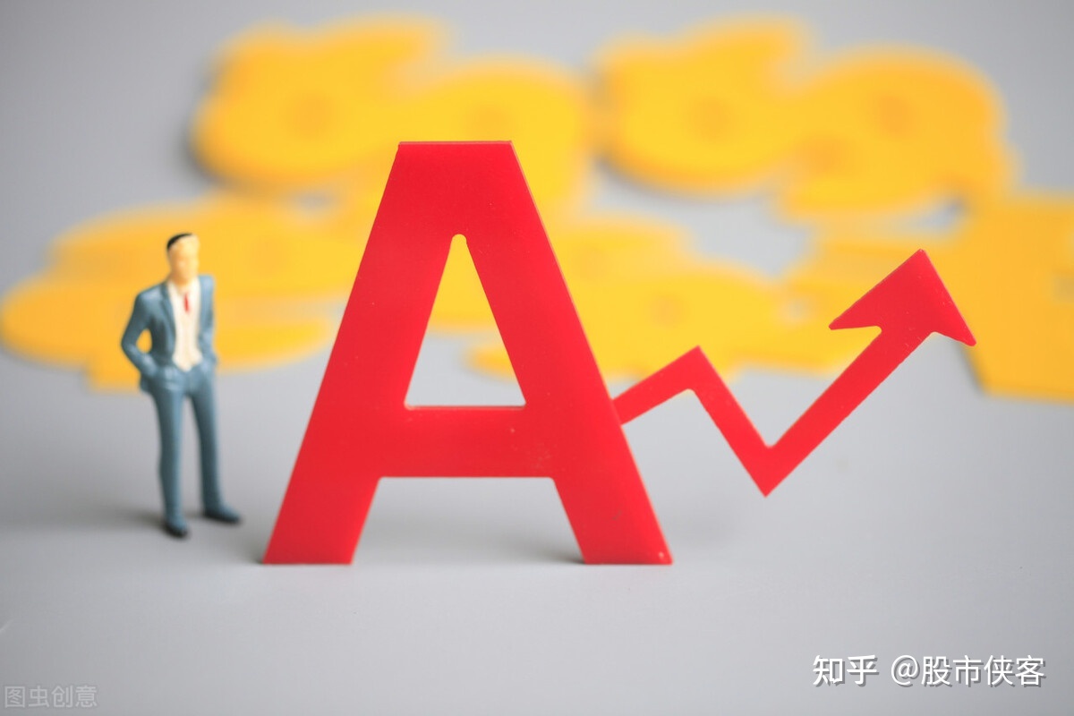 创业板指数历年走势图_中国历年物价上涨指数_历年物价上涨指数