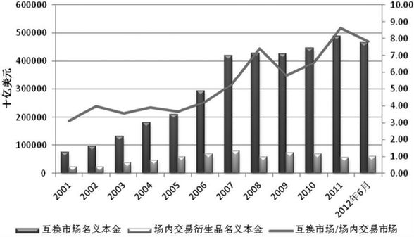 民营企业融资理论与实务指南_走出去：民营企业境外投资操作指南_境外投资管理办法适用境外二级市场投资吗