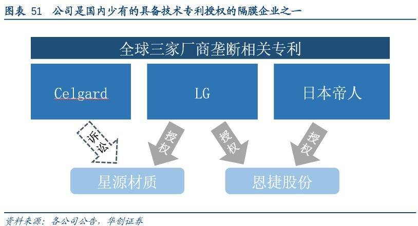 走出去：民营企业境外投资操作指南_境外投资管理办法适用境外二级市场投资吗_民营企业融资理论与实务指南