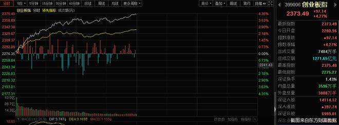 除权股价平均数计算