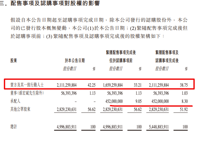 平台股票可以要回吗