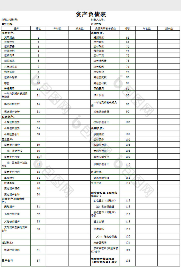 先来复习一下利润等于收入减费用最后总结(组图)