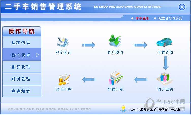 销售管理案例分析医疗