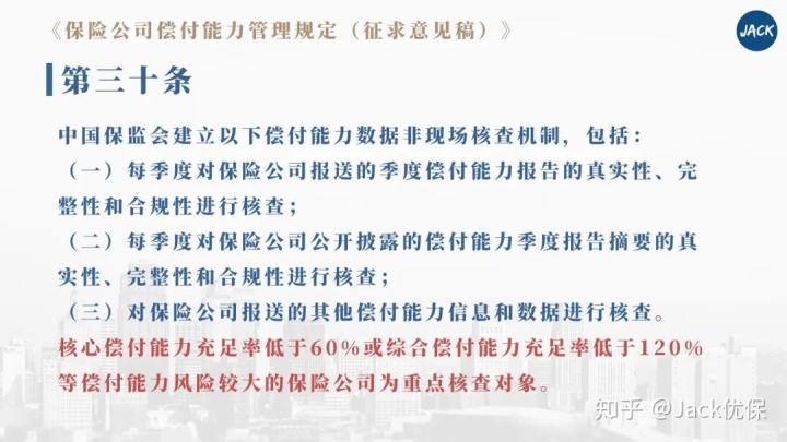 中国保险公司偿付能力