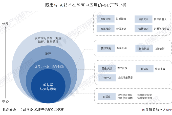 2014年世界服务器行业发展情况分析报告(章服务器)