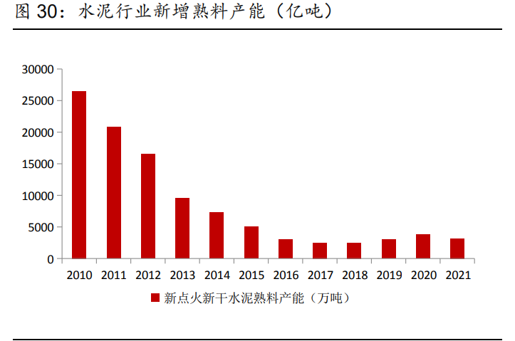 【中信期货】晨报精粹：玻璃行业明年盈利水平将比今年明显好转