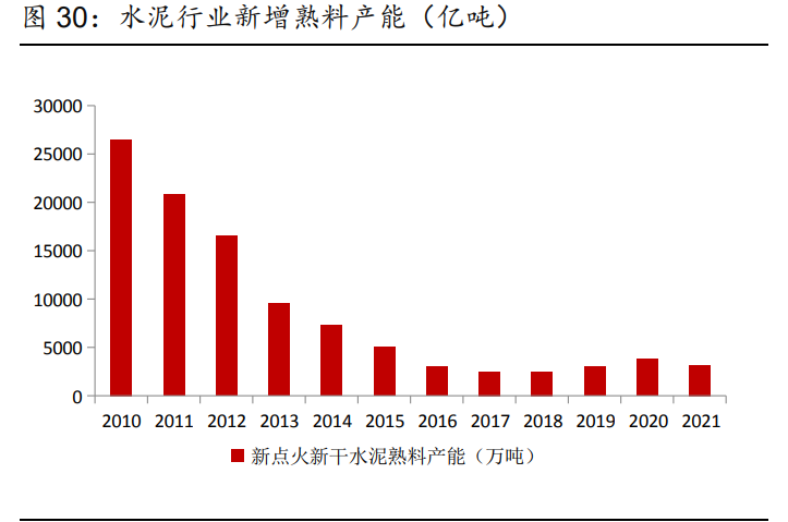 中国平安股票行业分析