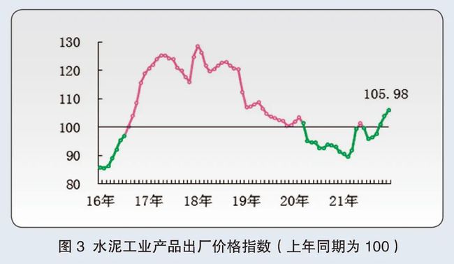 中国平安股票行业分析