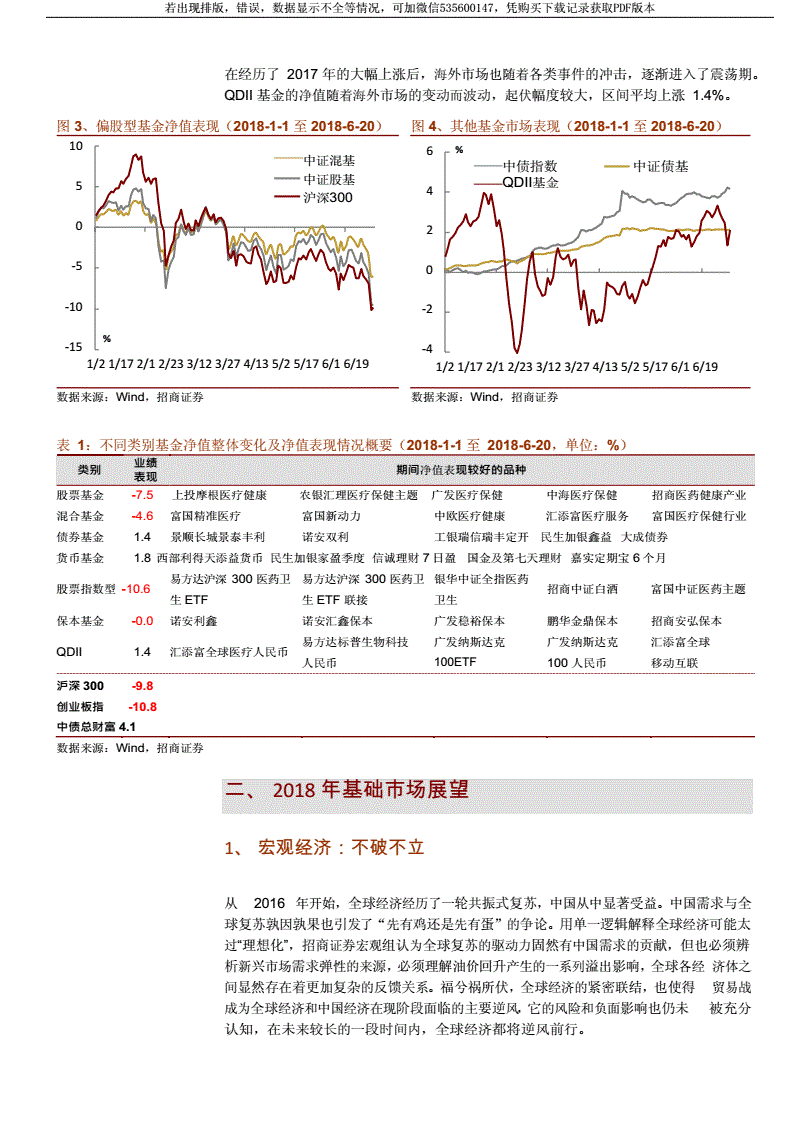 中国平安股票行业分析