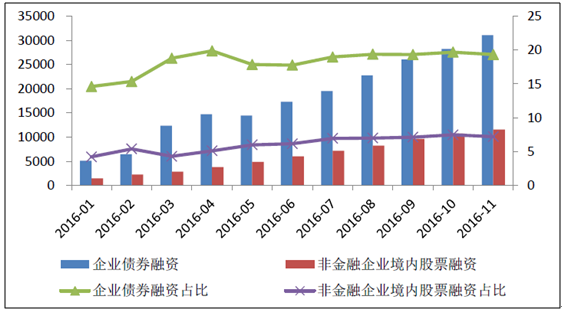 股票配资需要了解什么意思