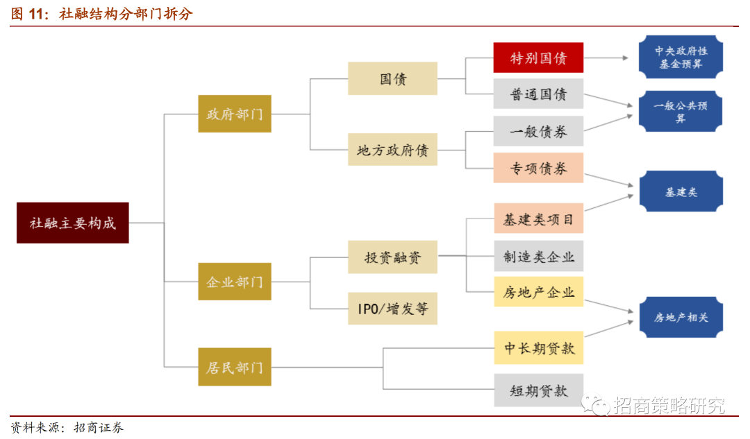 股票配资需要了解什么意思