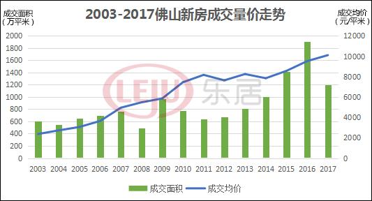 通达信软件中看以前的行情放大后怎么是平的