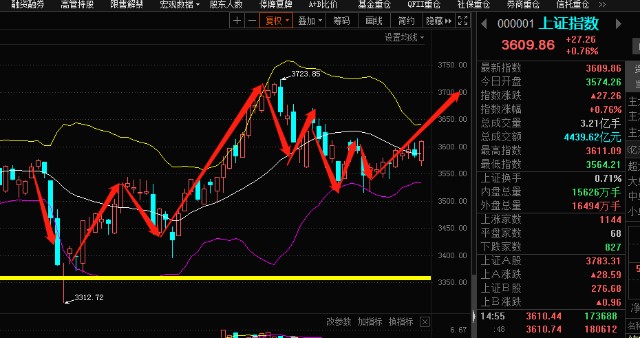 股票量能监控软件