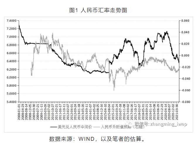 朱光耀暗示赤字率红线或调整_外汇准备金是什么_外汇准备金率调整为零