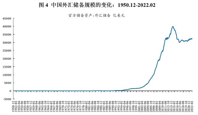 中国购买美国两房债券还在吗?_美国两房债券价格_中国购买两房债券