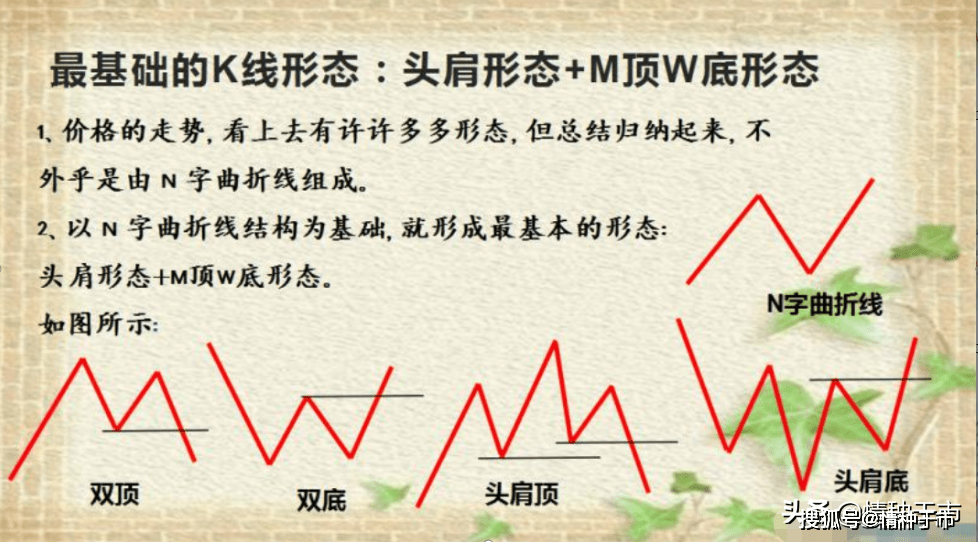 江恩角度线用法 767股票学习网_江恩角度线(公式)画法的研讨在实践中的应用_江恩角度线用法