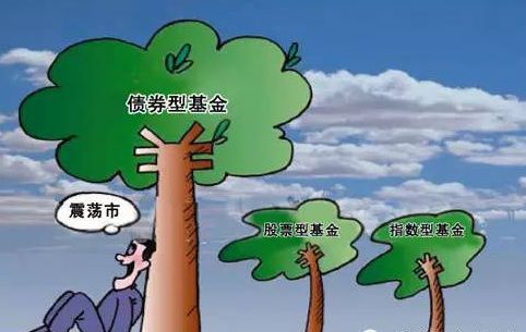 中加基金将推出中加60天滚动持有中短债发起式基金