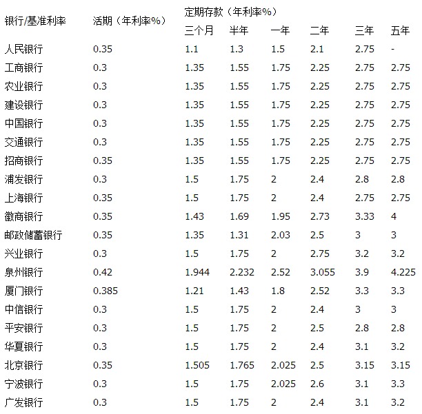 银行普通类衍生品交易资格_银行普通类衍生品交易资格_衍生开奶茶双料和普通