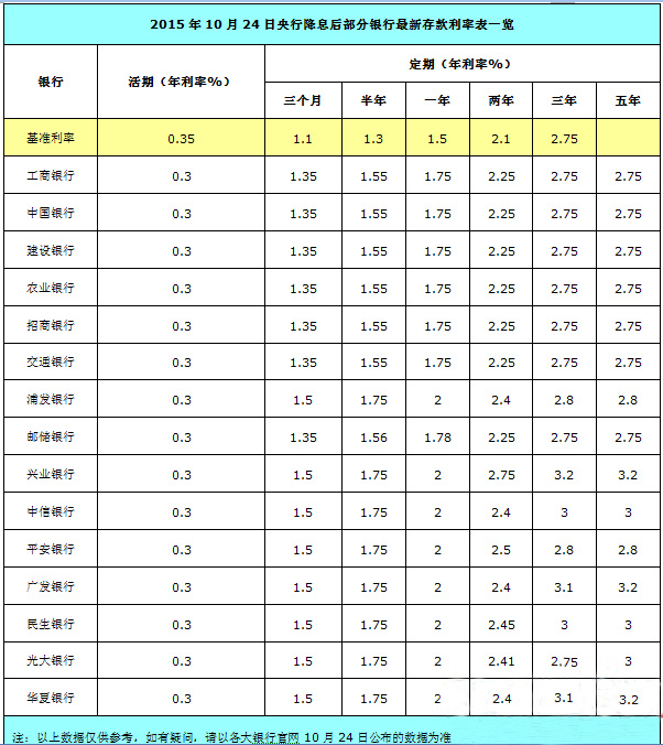 衍生开奶茶双料和普通_银行普通类衍生品交易资格_银行普通类衍生品交易资格