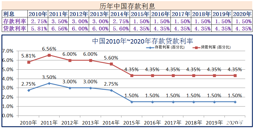 衍生开奶茶双料和普通_银行普通类衍生品交易资格_银行普通类衍生品交易资格