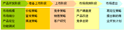 保险行业深度研究报告_中国电商行业深度报告_军工行业深度研究