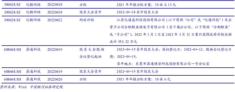 保险行业深度研究报告_中国电商行业深度报告_军工行业深度研究