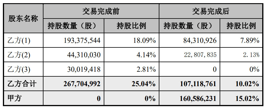 股票配资“干柴烈火”：5000万元以内10分钟到账