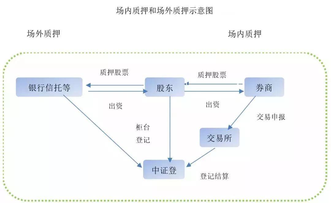 股票配资的成本联系方式_深圳股票配资开户联系卓信宝配资_北京股票配资平台联系卓信宝配资