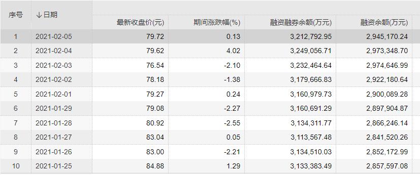 股票配资的成本联系方式_北京股票配资平台联系卓信宝配资_深圳股票配资开户联系卓信宝配资