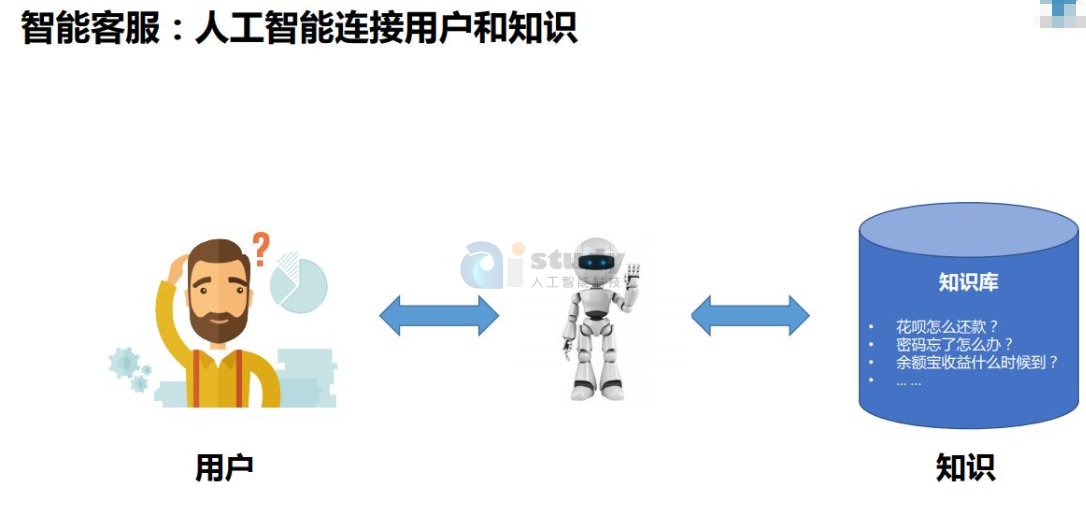 张钹科技频道院长张钹：加快发展新一代人工智能是产业变革的重要驱动力量