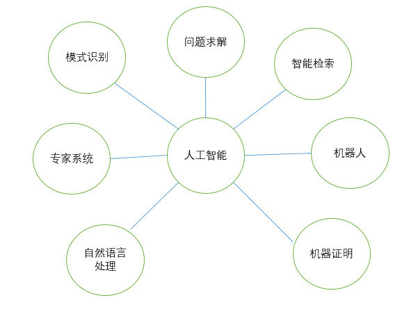 合肥高新区信息(软件)产业基地_国家电网信息通讯产业_信息产业是第几产业