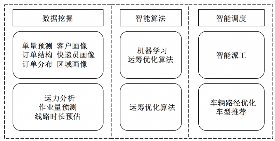 合肥高新区信息(软件)产业基地_信息产业是第几产业_国家电网信息通讯产业