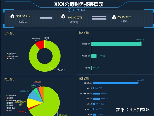 弟子不必不如师 师不必贤于弟子分析_平台运营分析师_微信运营师是什么