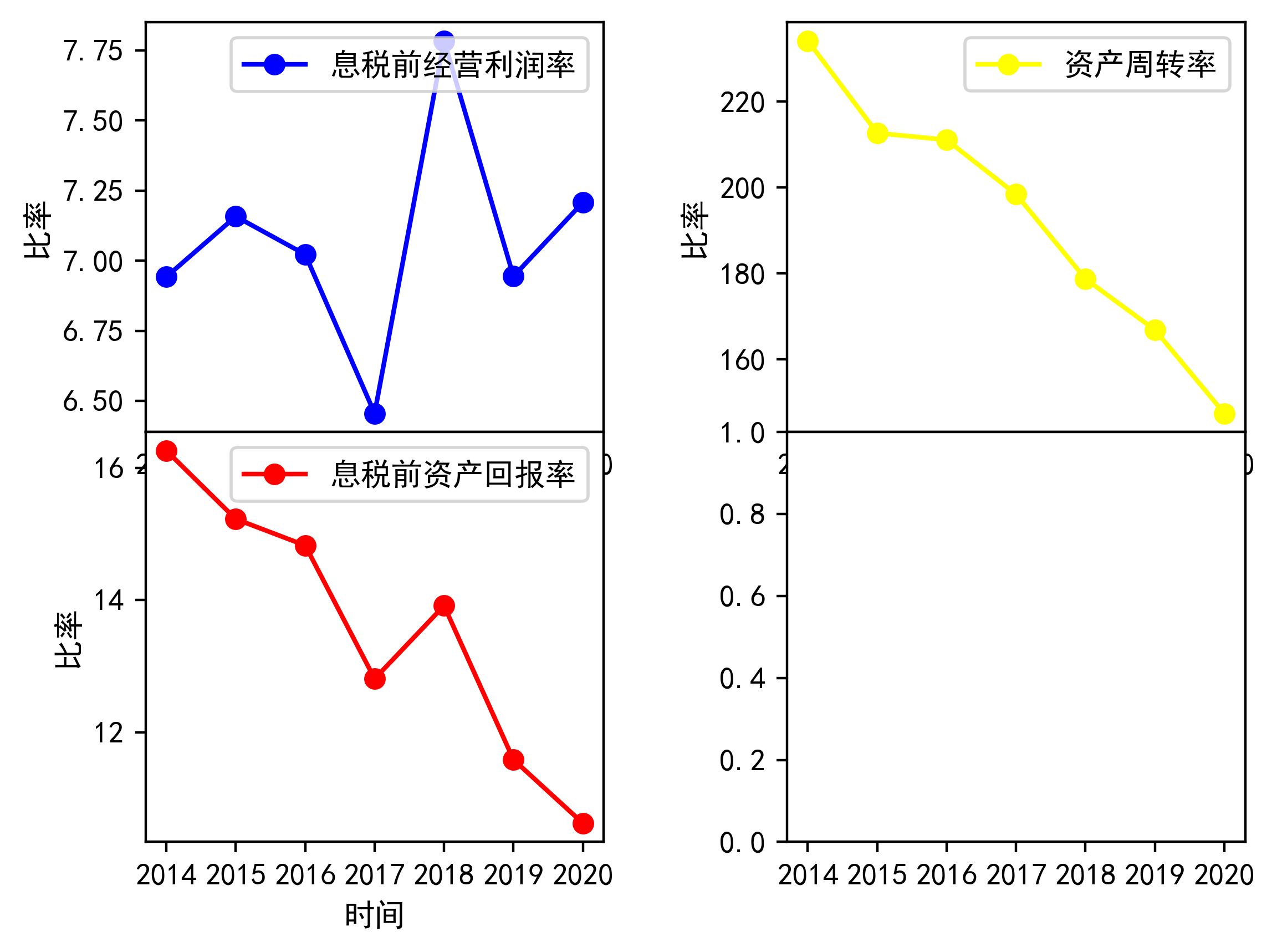 大股东质押比例多少是合理_股东以股权质押_公司股票质押比例多少合理