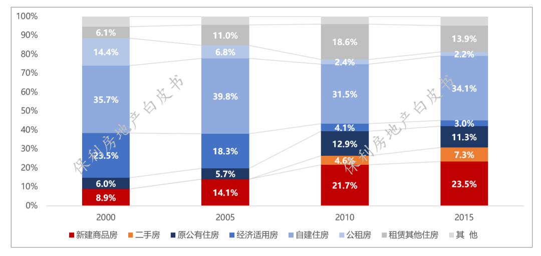 Python程序员招聘--岗位职责数据产品经理