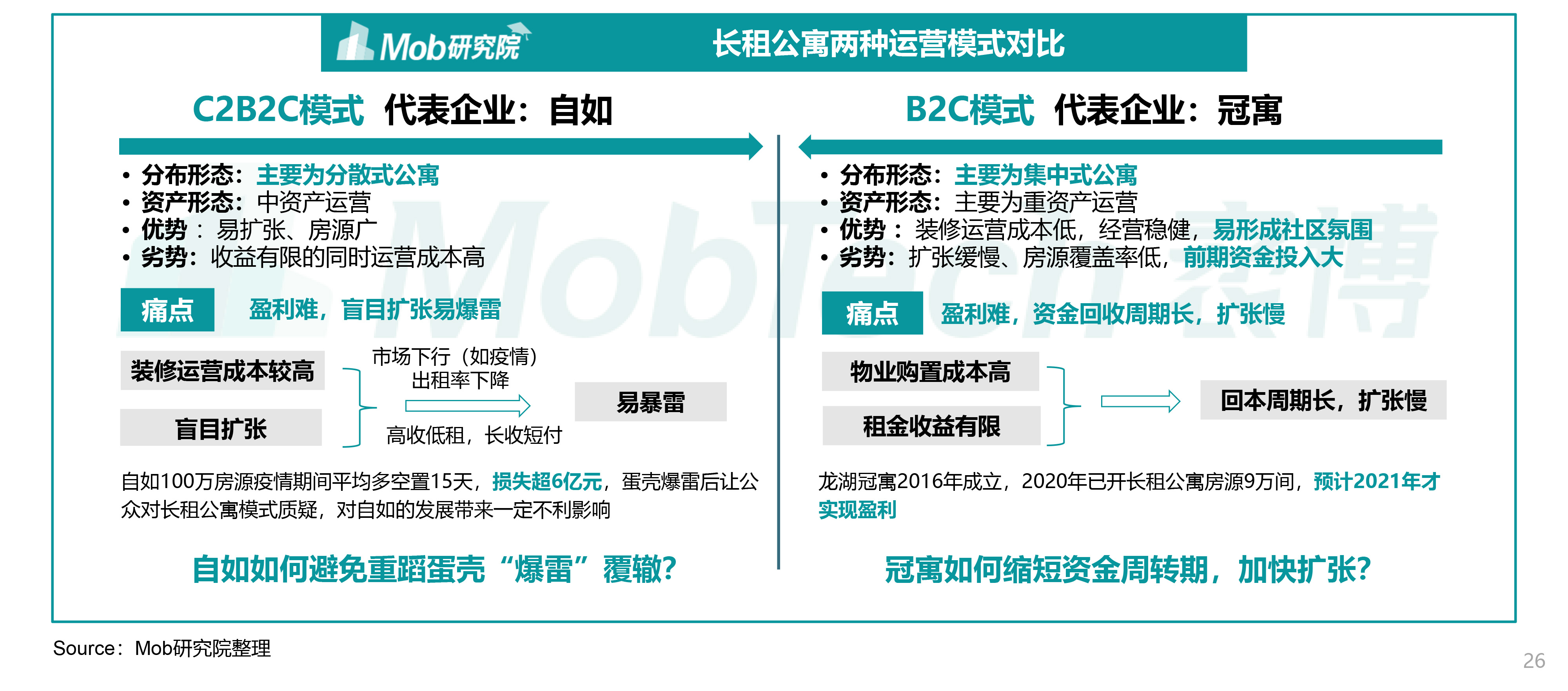 网易游戏运营娱乐平台运营_平台运营分析师_wish平台运营分析