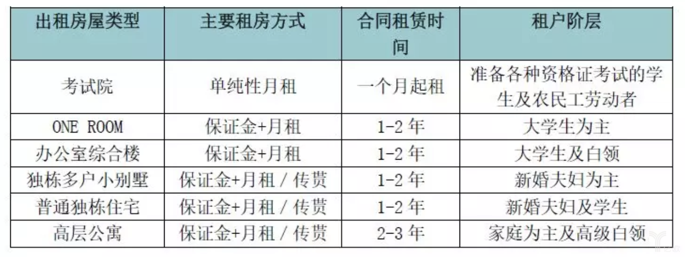 平台运营分析师_wish平台运营分析_网易游戏运营娱乐平台运营