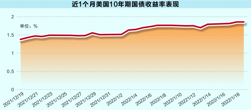 美国股票指数有哪些_股票中小板中100指数样板股_美国otc有股票代码吗