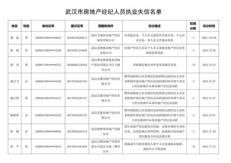 企业信用系统公示信息_全国企业信用征信系统查询_河南 企业信用信息查询系统