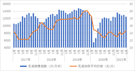 股市如何买跌_中国股市可以买跌吗_买股票可以买跌吗