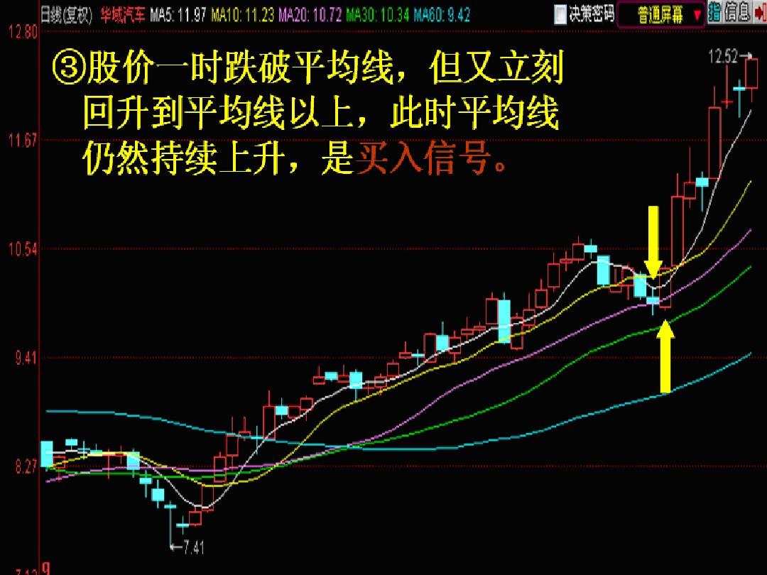 去证券股票公司好吗_证券股票有哪些好_在股票公司上班好做么