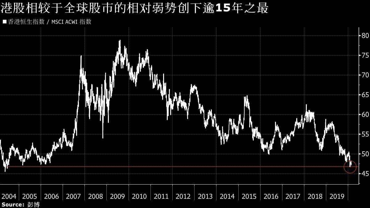 2018年跌无可跌的股票_2018年连续跌停的股票一览表_2021年股票为什么跌这么厉害